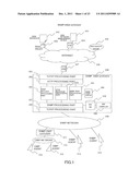 NETWORK SYSTEM, NETWORK MANAGEMENT DEVICE AND GATEWAY DEVICE diagram and image