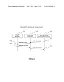 NETWORK SYSTEM, NETWORK MANAGEMENT DEVICE AND GATEWAY DEVICE diagram and image