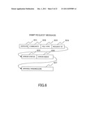 NETWORK SYSTEM, NETWORK MANAGEMENT DEVICE AND GATEWAY DEVICE diagram and image