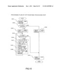 NETWORK SYSTEM, NETWORK MANAGEMENT DEVICE AND GATEWAY DEVICE diagram and image