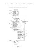 NETWORK SYSTEM, NETWORK MANAGEMENT DEVICE AND GATEWAY DEVICE diagram and image