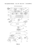 NETWORK SYSTEM, NETWORK MANAGEMENT DEVICE AND GATEWAY DEVICE diagram and image