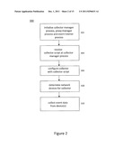 EVENT SOURCE MANAGEMENT USING A METADATA-DRIVEN FRAMEWORK diagram and image