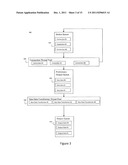 EVENT SOURCE MANAGEMENT USING A METADATA-DRIVEN FRAMEWORK diagram and image