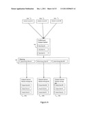 EVENT SOURCE MANAGEMENT USING A METADATA-DRIVEN FRAMEWORK diagram and image