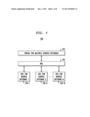 EXTENSIBLE SUPPORT SYSTEM FOR SERVICE OFFERINGS diagram and image