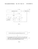 SYSTEM AND METHOD FOR SWITCHING CLICK TO DIAL SERVICE TO MULTIMEDIA     CONFERENCE SERVICE diagram and image