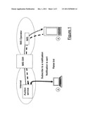 IP Multimedia Service Provision diagram and image