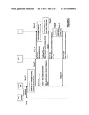 IP Multimedia Service Provision diagram and image