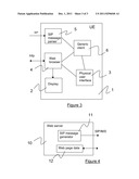 IP Multimedia Service Provision diagram and image