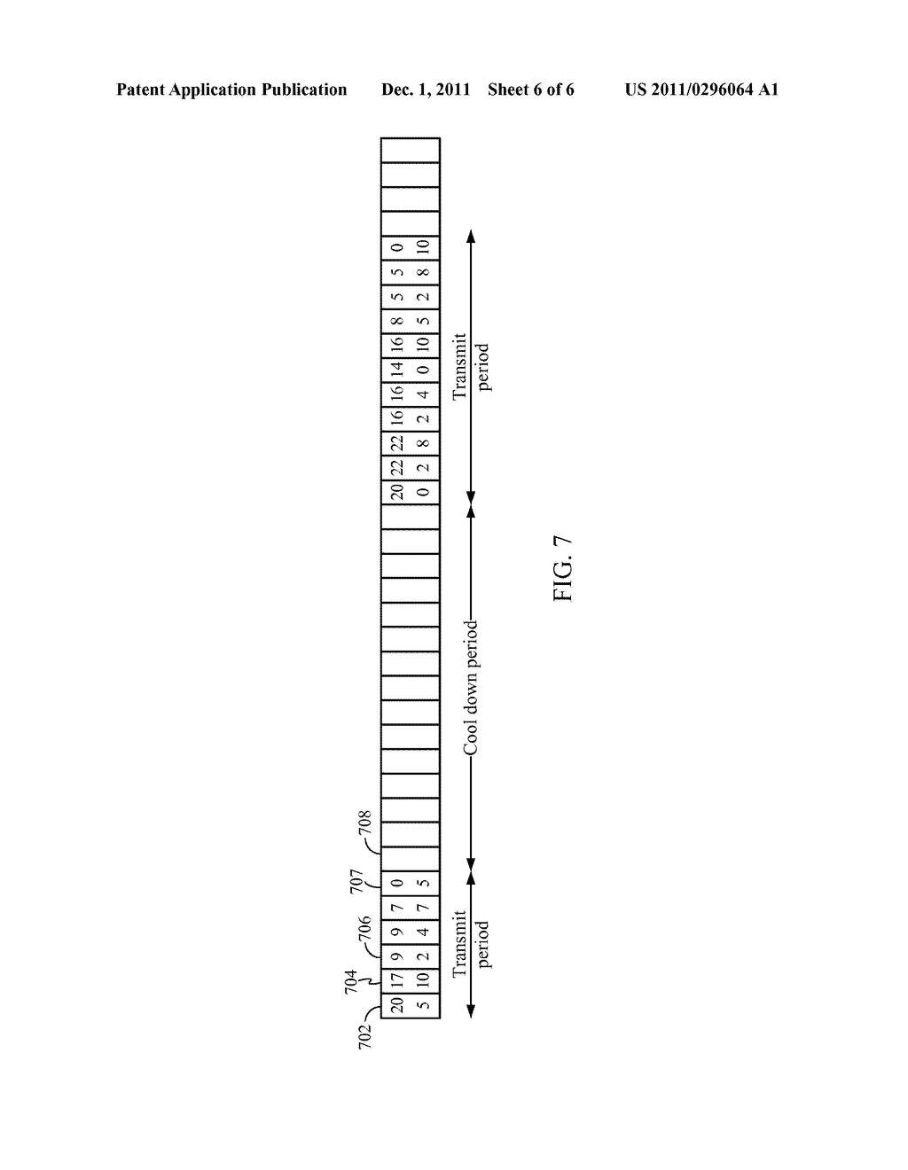 UPLINK DATA THROTTLING BY BUFFER STATUS REPORT (BSR) SCALING - diagram, schematic, and image 07