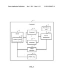 SYSTEM AND METHOD FOR CONTROLLING PCI-E SLOTS OF COMPUTER diagram and image