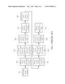 DATA ACCESSING METHOD AND RELATED CONTROL SYSTEM diagram and image