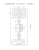 DATA ACCESSING METHOD AND RELATED CONTROL SYSTEM diagram and image