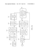 DATA ACCESSING METHOD AND RELATED CONTROL SYSTEM diagram and image