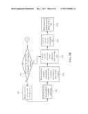 DATA ACCESSING METHOD AND RELATED CONTROL SYSTEM diagram and image