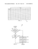 System and Method for Reducing Power Consumption of Memory diagram and image