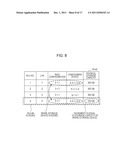 STORAGE APPARATUS, APPARATUS CONTROL METHOD, AND RECORDING MEDIUM FOR     STORAGE APPARATUS CONTROL PROGRAM diagram and image