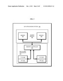 RECOVERY IN SHARED MEMORY ENVIRONMENT diagram and image