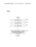 STORAGE SUBSYSTEM AND ITS CONTROL METHOD diagram and image