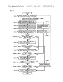 DATA TRANSFER DEVICE AND METHOD OF CONTROLLING THE SAME diagram and image