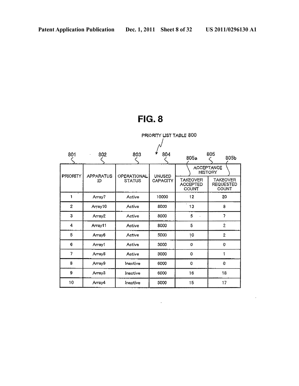 STORAGE SYSTEM AND METHOD OF TAKING OVER LOGICAL UNIT IN STORAGE SYSTEM - diagram, schematic, and image 09