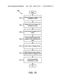 APPARATUS, SYSTEM, AND METHOD FOR CONDITIONAL AND ATOMIC STORAGE     OPERATIONS diagram and image