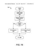 APPARATUS, SYSTEM, AND METHOD FOR CONDITIONAL AND ATOMIC STORAGE     OPERATIONS diagram and image