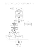 APPARATUS, SYSTEM, AND METHOD FOR CONDITIONAL AND ATOMIC STORAGE     OPERATIONS diagram and image