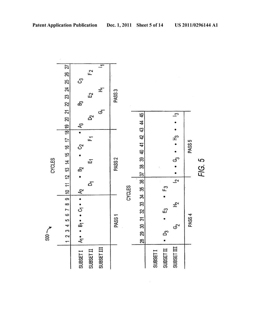 REDUCING DATA HAZARDS IN PIPELINED PROCESSORS TO PROVIDE HIGH PROCESSOR     UTILIZATION - diagram, schematic, and image 06