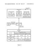 BOOT MODE diagram and image