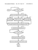 BOOT MODE diagram and image