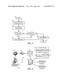 System and Method for Supporting Secure Subsystems in a Client Hosted     Virtualization System diagram and image