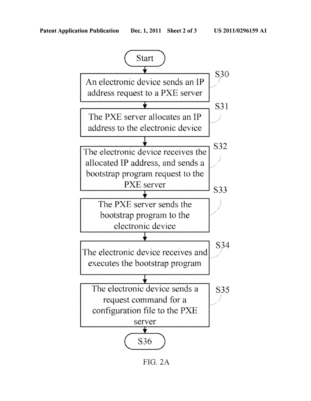 PXE SERVER AND ELECTRONIC DEVICE AND METHOD OF DISKLESS BOOTING ELECTRONIC     DEVICE - diagram, schematic, and image 03