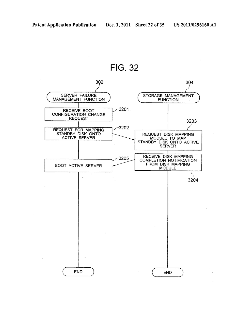 Method for changing booting configuration and computer system capable of     booting OS - diagram, schematic, and image 33