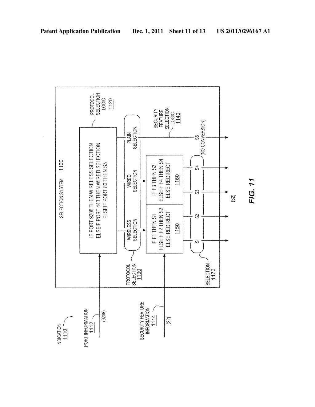 Selecting a Security Format Conversion for Wired and Wireless Devices - diagram, schematic, and image 12