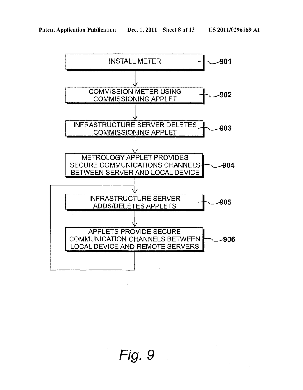 FACILITATING SECURE COMMUNICATION BETWEEN UTILITY DEVICES - diagram, schematic, and image 09