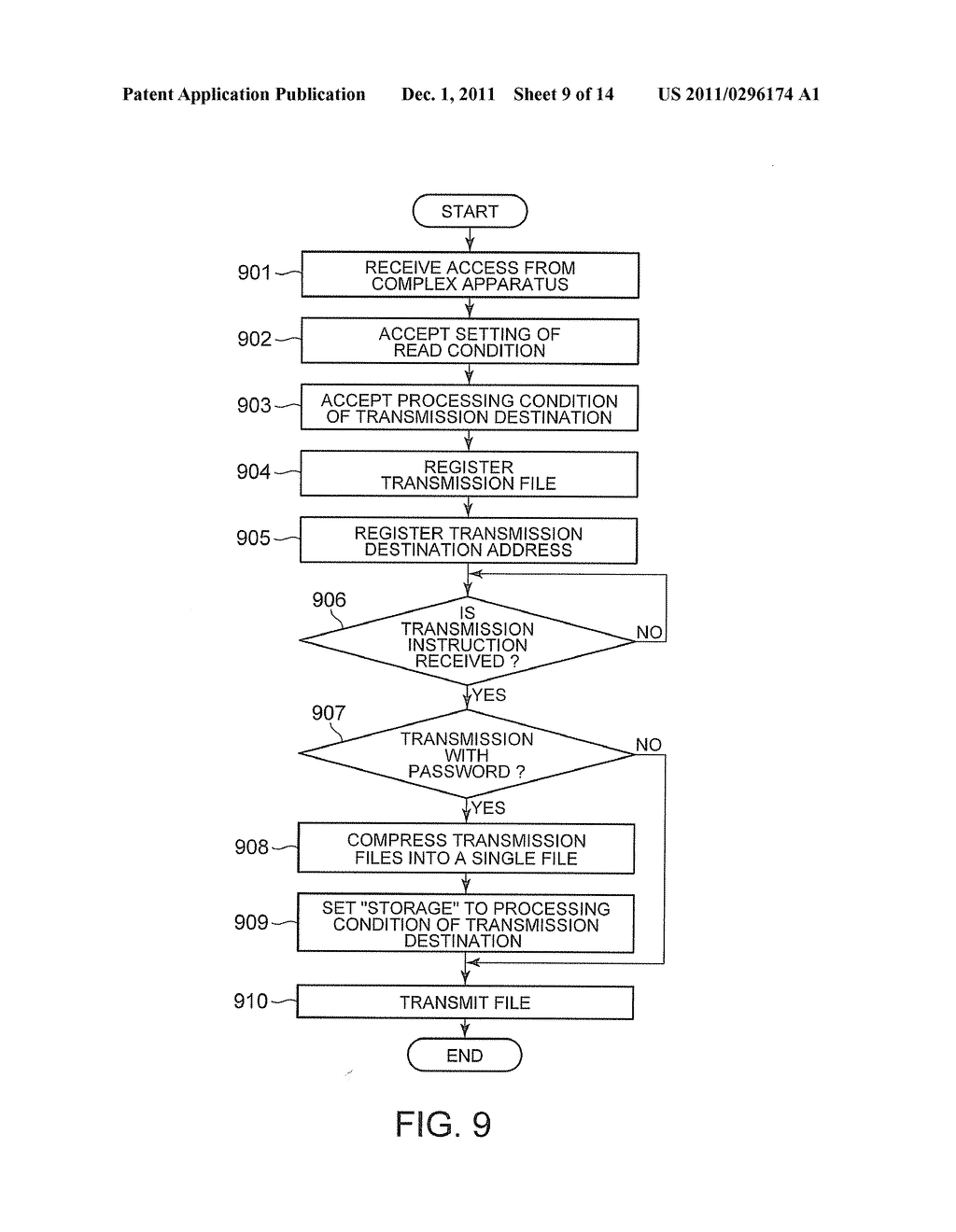 COMMUNICATION APPARATUS AND COMMUNICATION METHOD - diagram, schematic, and image 10