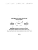 Protection of Control Plane Traffic Against Replayed and Delayed Packet     Attack diagram and image