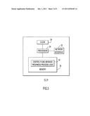 Protection of Control Plane Traffic Against Replayed and Delayed Packet     Attack diagram and image