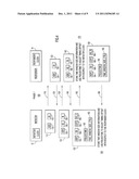 Protection of Control Plane Traffic Against Replayed and Delayed Packet     Attack diagram and image