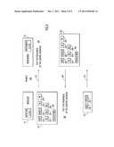 Protection of Control Plane Traffic Against Replayed and Delayed Packet     Attack diagram and image