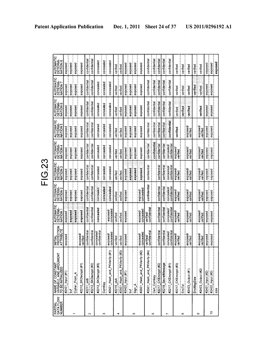 INFORMATION PROCESSING DEVICE, PROGRAM DEVELOPING DEVICE, PROGRAM     VERIFYING METHOD, AND PROGRAM PRODUCT - diagram, schematic, and image 25