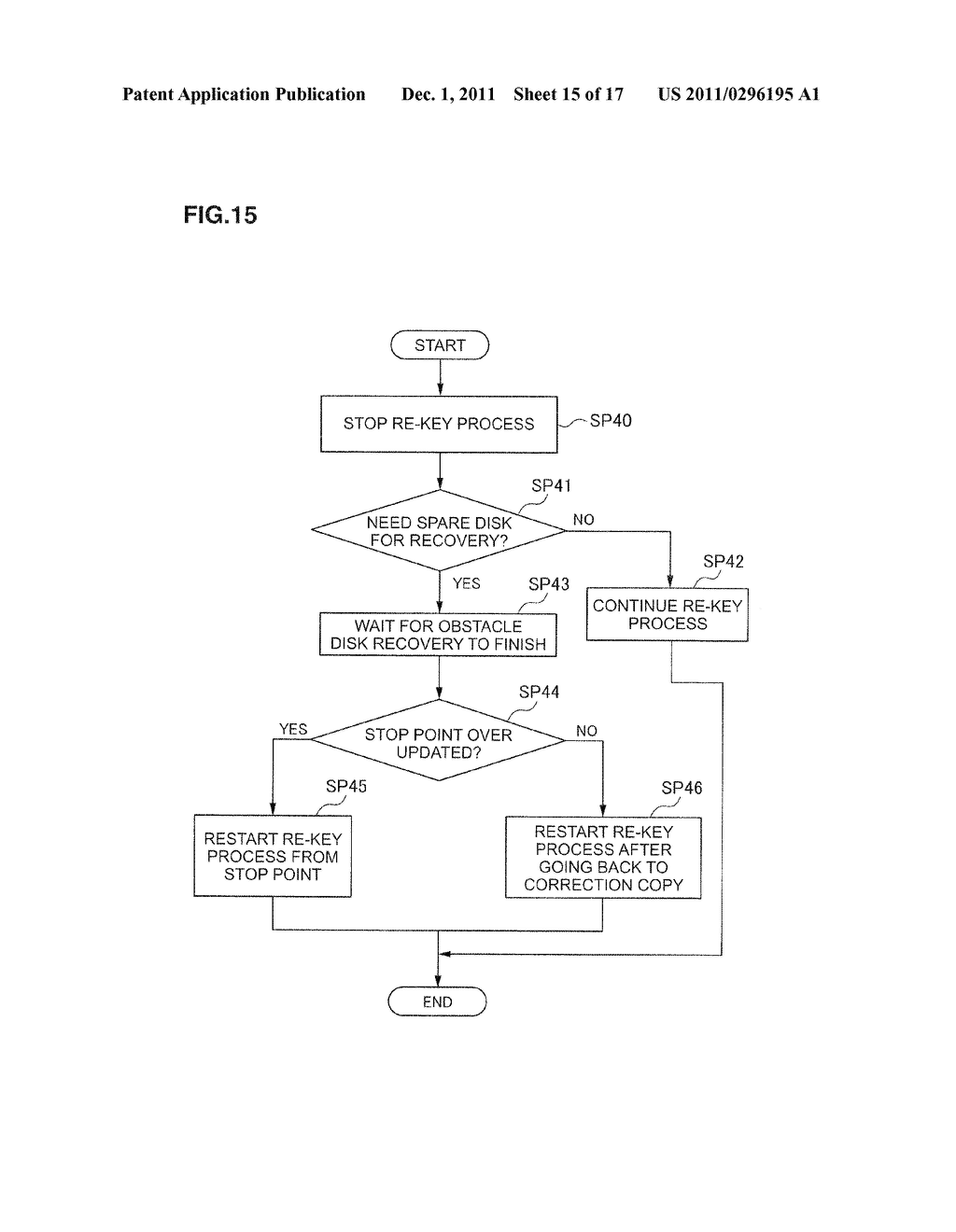 STORAGE DEVICE AND ITS CONTROL METHOD - diagram, schematic, and image 16