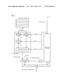 SWITCH KEY INSTRUCTION IN A MICROPROCESSOR THAT FETCHES AND DECRYPTS     ENCRYPTED INSTRUCTIONS diagram and image