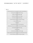 SWITCH KEY INSTRUCTION IN A MICROPROCESSOR THAT FETCHES AND DECRYPTS     ENCRYPTED INSTRUCTIONS diagram and image