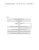 SWITCH KEY INSTRUCTION IN A MICROPROCESSOR THAT FETCHES AND DECRYPTS     ENCRYPTED INSTRUCTIONS diagram and image