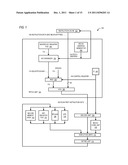 BRANCH AND SWITCH KEY INSTRUCTION IN A MICROPROCESSOR THAT FETCHES AND     DECRYPTS ENCRYPTED INSTRUCTIONS diagram and image