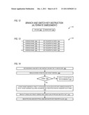 BRANCH AND SWITCH KEY INSTRUCTION IN A MICROPROCESSOR THAT FETCHES AND     DECRYPTS ENCRYPTED INSTRUCTIONS diagram and image