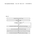 BRANCH AND SWITCH KEY INSTRUCTION IN A MICROPROCESSOR THAT FETCHES AND     DECRYPTS ENCRYPTED INSTRUCTIONS diagram and image